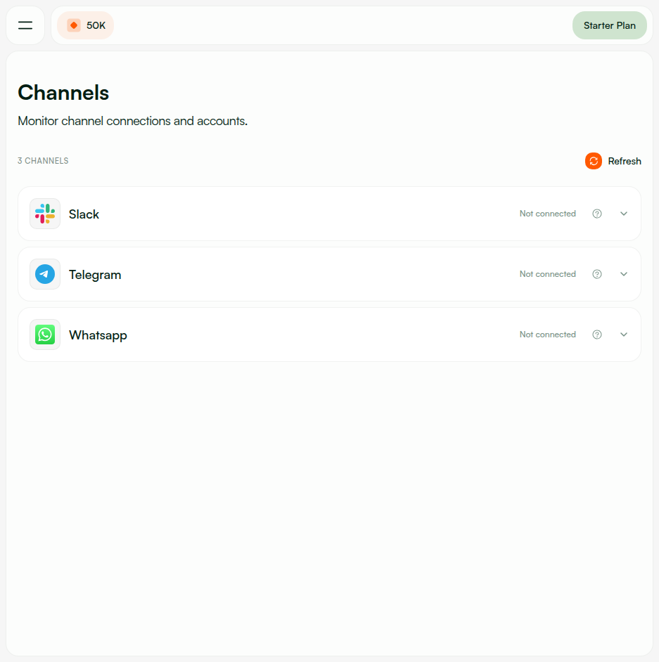 Channels list mobile